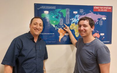 Extending Herzog’s Global Connections