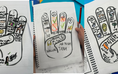 High Five Mah Nishtana!