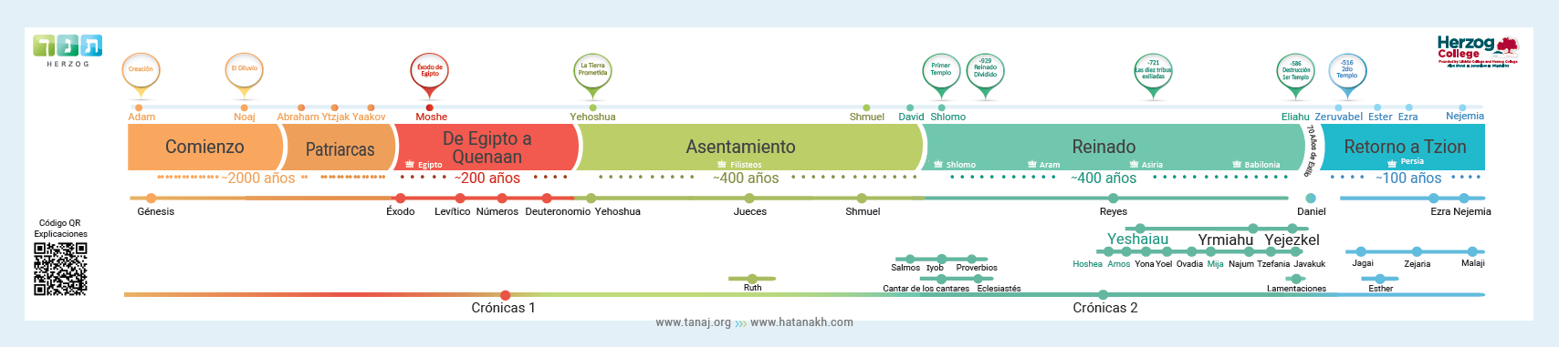 shimshonit metukenet2